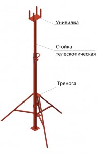 ������ ��������������� ��� �������� ���������� infrus.ru