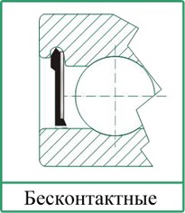 ���������� SKF infrus.ru